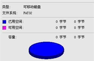 如何将光盘内容拷贝到U盘中（简便的方法教你将光盘内容复制到U盘中）