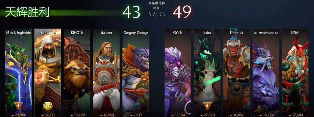完美攻略！Dota剑圣出装攻略图详解（掌握剑圣关键装备，战无不胜！）