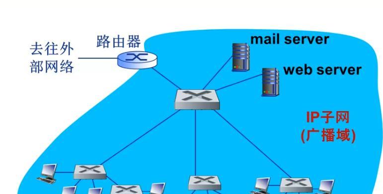 如何正确设置以太网交换机连接路由器（建立高效网络通信的关键步骤及注意事项）