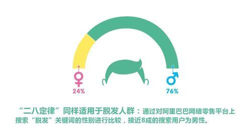 解决代沟问题（促进家庭和谐，缩小代沟距离）