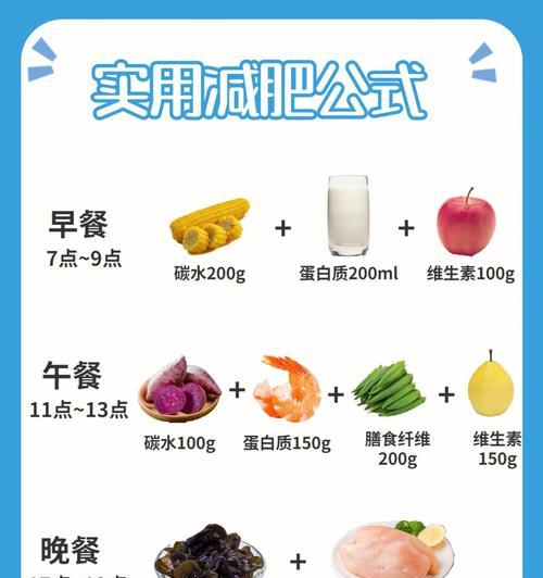 有效，远离反弹（掌握正确方法，告别短暂效果）