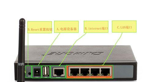 解决宽带盒子上光信号闪红灯的方法（光信号闪红灯的原因及解决方案）