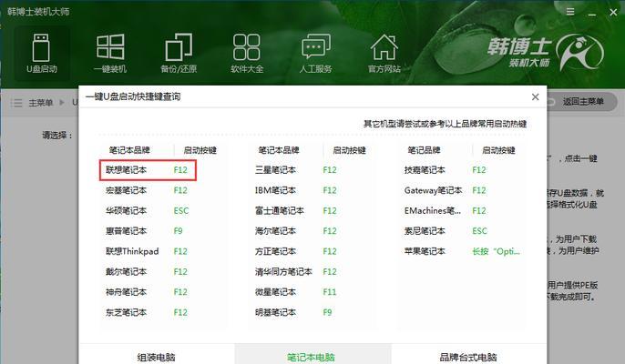 联想U410如何通过按键启动U盘？（详解联想U410电脑的按键启动U盘方法及步骤）