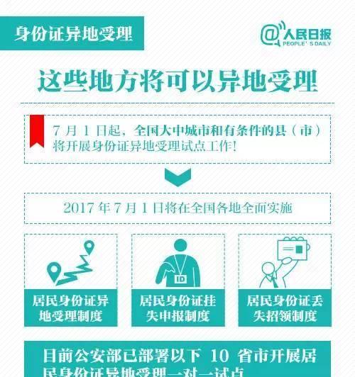 身份证复印技巧大揭秘（如何在一张纸上复印身份证？身份证复印的关键步骤！）