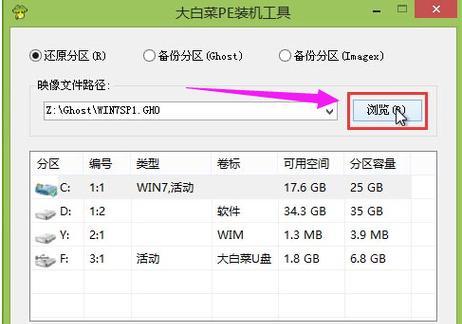 如何解决U盘装Win7系统镜像失败的问题（U盘装Win7系统镜像失败的原因及解决方法）