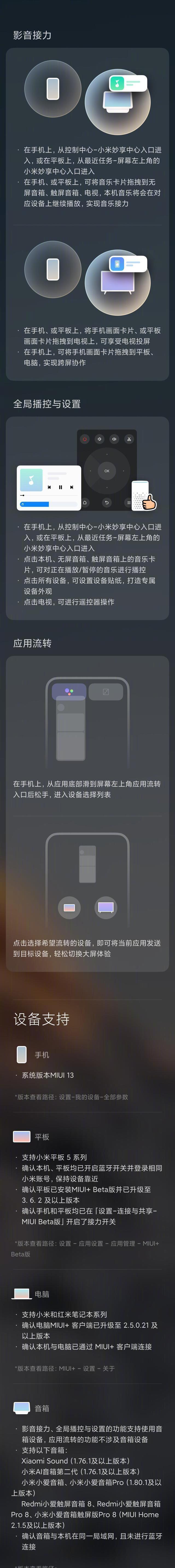 小米妙享中心（一站式智能设备管理平台，让生活更便捷）