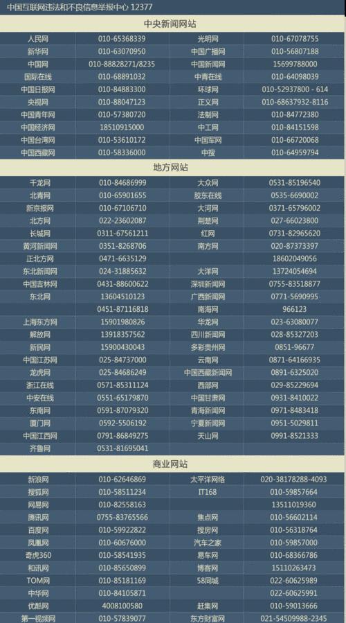 全面解读举报受理方式大全，教您如何正确举报（全方位揭秘举报受理方式，保护您的合法权益）
