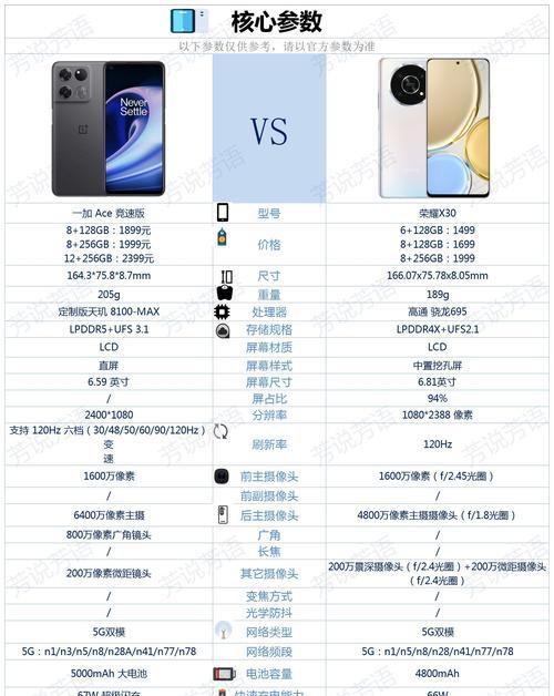 一加11（探索一加11的优点与缺点，为你的选择提供参考）