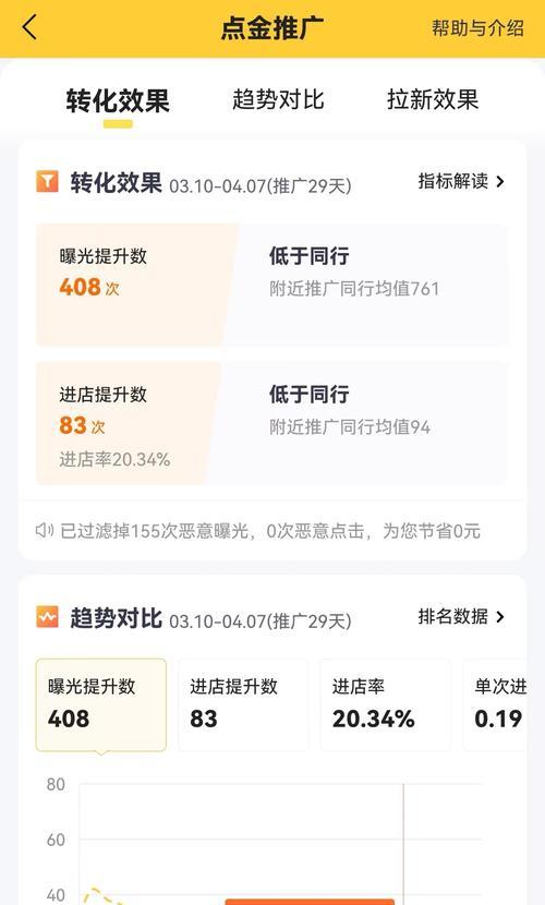如何成功入驻美团电商平台（详解美团电商入驻步骤，帮助商家迅速开拓市场）
