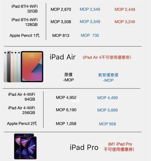 使用苹果手机调整图片尺寸的简便方法（苹果手机调整图片尺寸的步骤及技巧）
