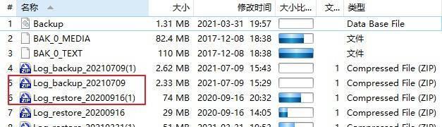 手机还原系统后数据丢失的解决方法（找回丢失数据的有效途径）