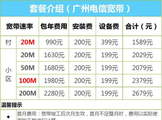 享受高速网络畅游互联网的乐趣（以50M，200M宽带下载速度畅享网络世界的新体验）