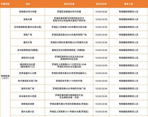 身份证复印（一步步教你如何正确复印身份证正反面）