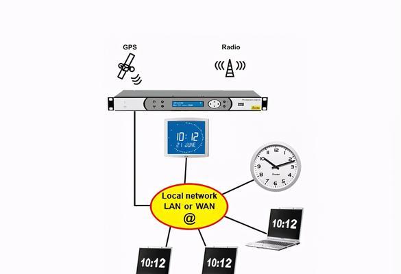 电脑时间同步出错问题解决方法（应对电脑时间同步错误的实用技巧）