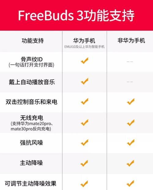 小艺建议的删除之争（权衡个人权利与信息安全的关键决策）