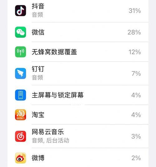如何删除iPhone屏幕使用时间记录（清除iPhone屏幕使用时间记录的简便方法）