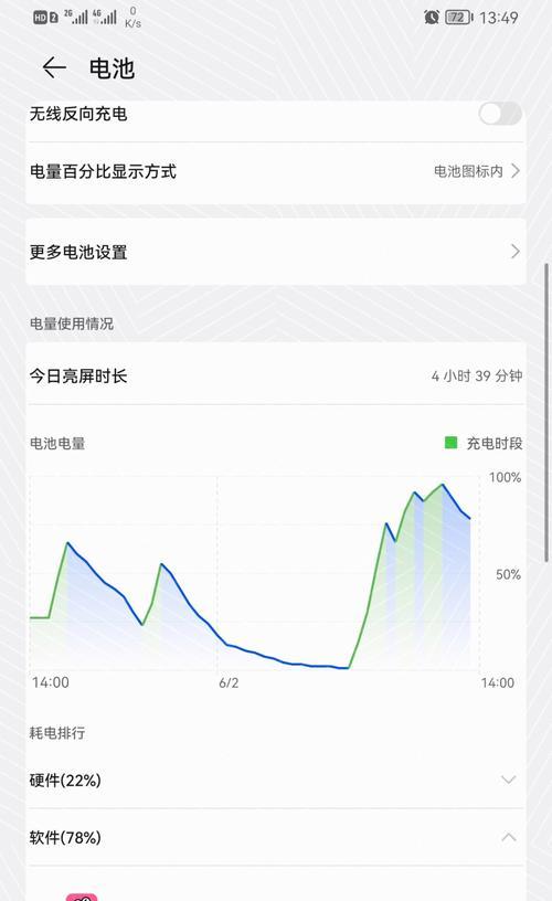 华为手机发烫耗电快的解决方法（避免华为手机过热、延长电池寿命的实用技巧）