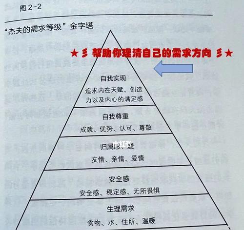 策略性思考（探索有效决策的策略性思维模式）