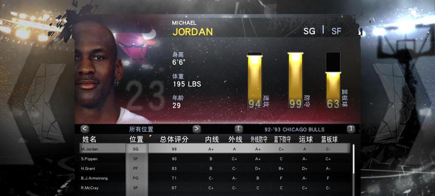 玩转NBA2K20（揭秘NBA2K20游戏中伤害球员的技巧与策略）