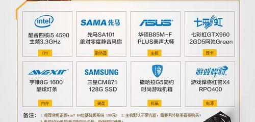 七彩虹GTX960性能测试揭秘（评估七彩虹GTX960显卡的性能与稳定性能力）
