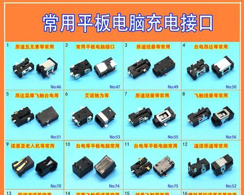 USB端口禁用与解锁的方法（保护数据安全与方便使用的技巧）