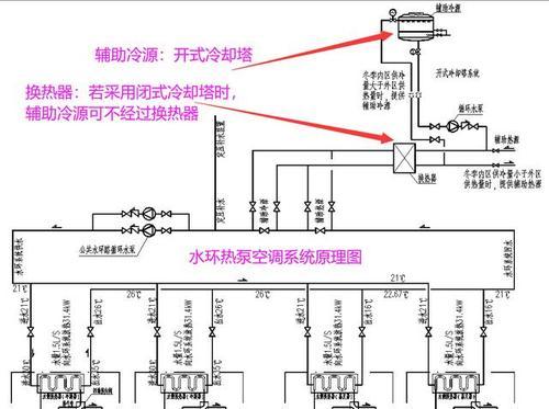 无氟空调的制冷原理剖析（揭秘无氟空调靠什么实现制冷）
