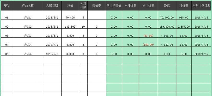 固定资产电脑折旧方法的选择与应用（探讨固定资产电脑折旧方法的原理和实践）