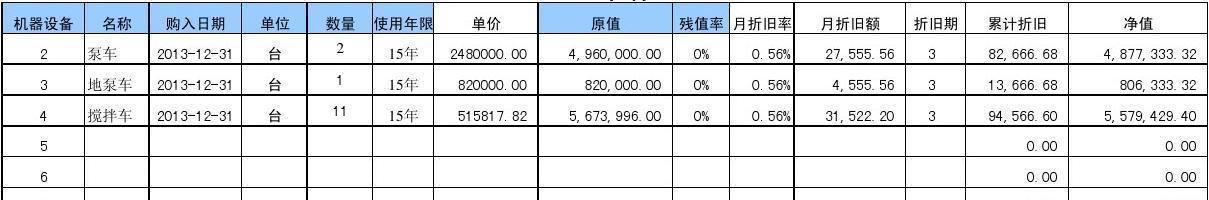 固定资产电脑折旧方法的选择与应用（探讨固定资产电脑折旧方法的原理和实践）
