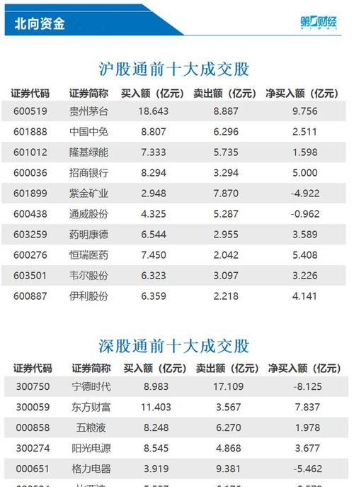 解析8820显示器故障的原因及解决方法（故障现象及用户体验）