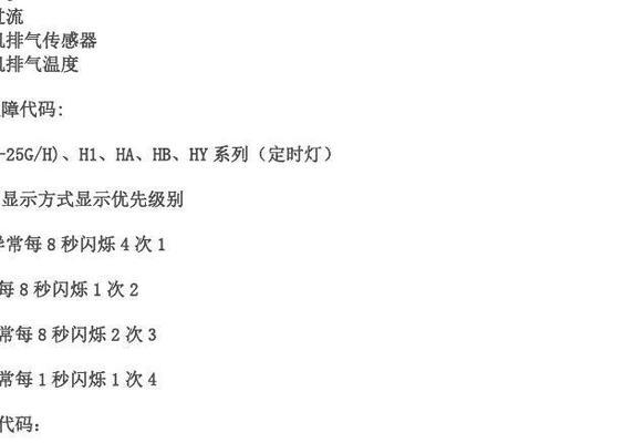 格力空调E5故障代码解决方法（探究格力空调E5故障代码及其解决办法）