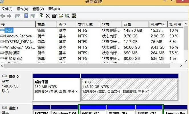 探究电脑硬盘发烫的原因（解析电脑硬盘发烫的危害与解决方法）