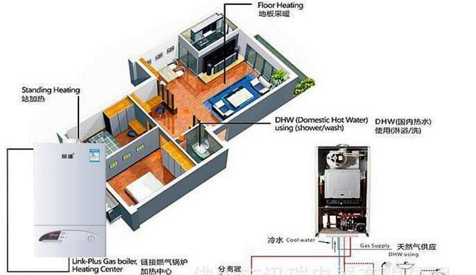 壁挂炉自动关机的原因及解决方法（为什么壁挂炉会自动关机）