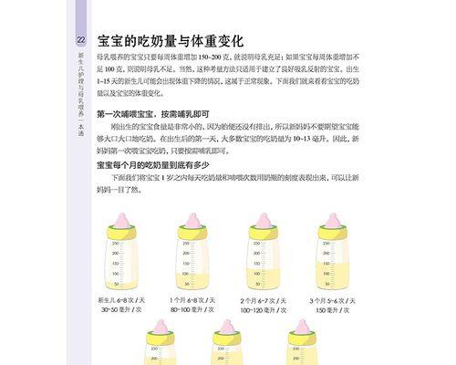 母乳是怎么形成的（新生儿母乳发育过程及影响因素）