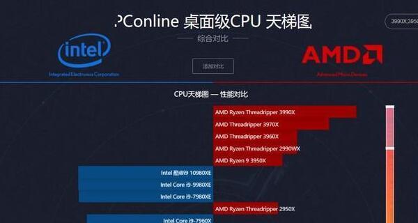 手机cpu架构有几种（手机处理器性能排行榜）