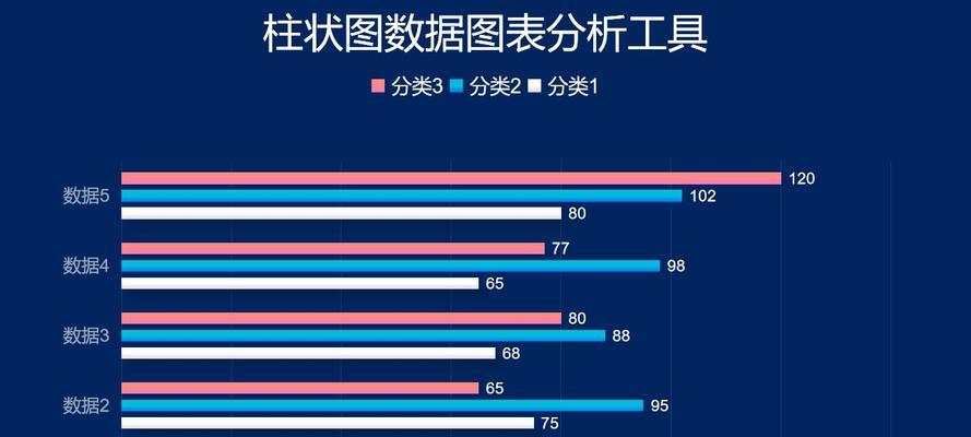 数据分析软件工具有哪些免费（免费数据分析工具推荐）
