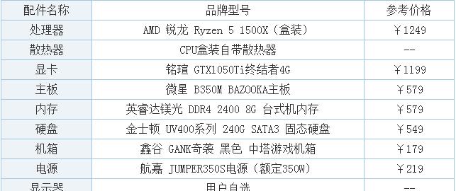 最新电脑配置清单及价格一览（了解最新电脑配置及价格）