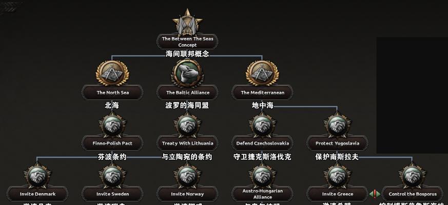 掌握钢铁雄心4的完美快捷键操作（提高游戏效率）