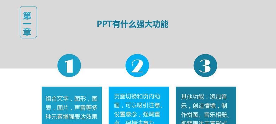 手机制作PPT课件，便捷的教学利器（以手机为工具）