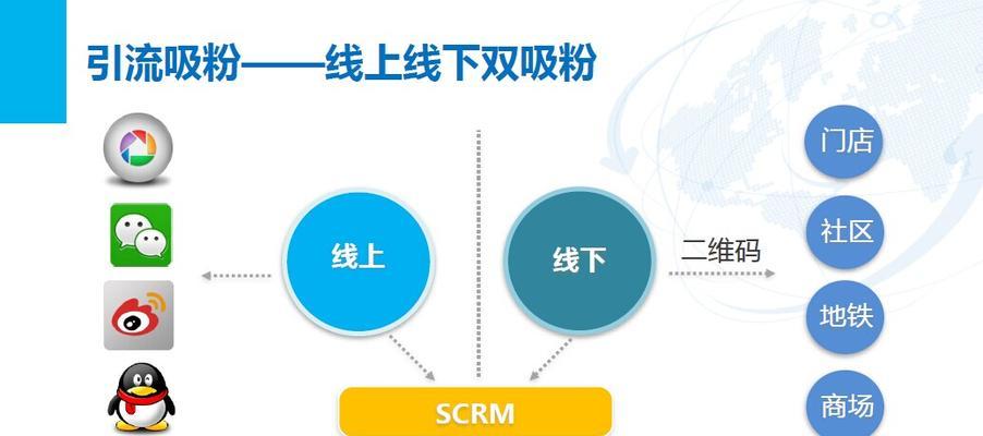 从零开始的微信公众号运营推广方法（打造个人品牌）