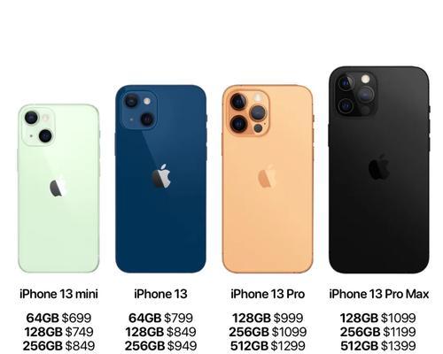 iPhone尺寸大全对照表（一览众多iPhone尺寸）