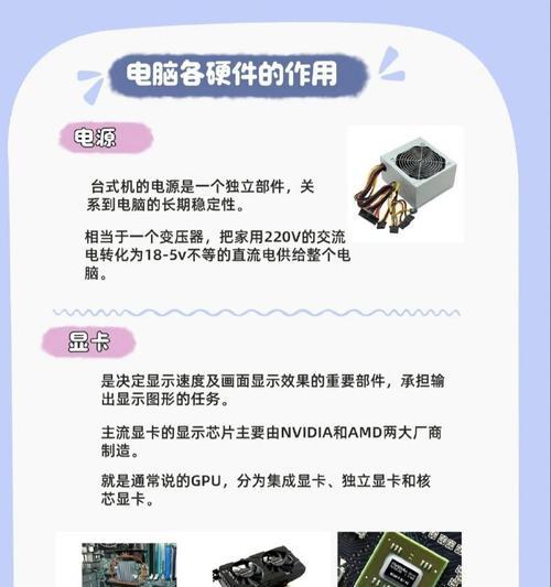 电脑配置知识大全——打造个人定制电脑的指南（掌握电脑配置知识）