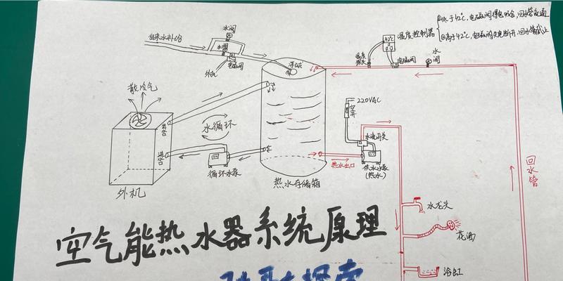 揭秘空气能热水器（空气能热水器工作原理详解）