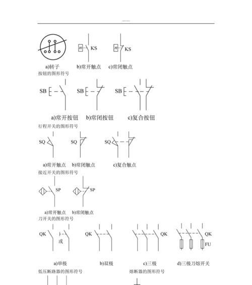 电脑字体变大的解决方法（如何调整电脑字体大小）