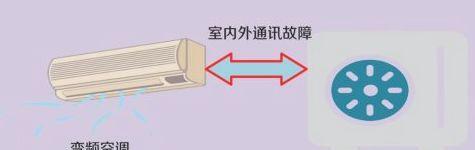 空调显示屏故障的原因及解决方法（诊断和修复空调显示屏故障的技巧）