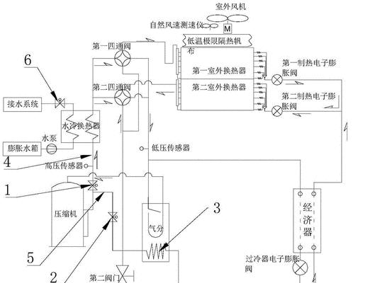 空调制冷技术（探索空气调节与制冷技术的最新进展）