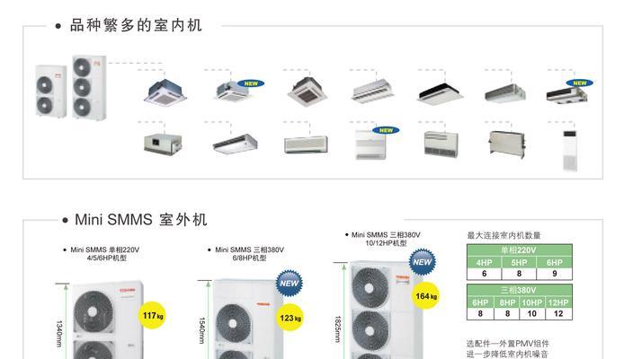 中央空调E103故障解决方案（解析中央空调E103故障原因及修复方法）
