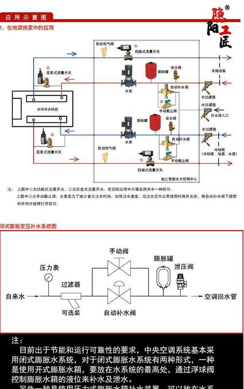 中央空调报油压故障（解决方法和常见原因）