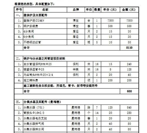 博世家用中央空调故障代码解析（详解博世家用中央空调故障代码）