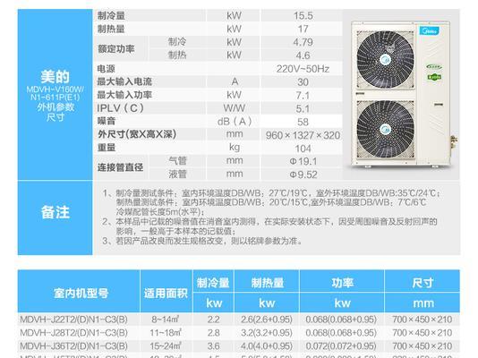 美的中央空调常见故障及解决方法（故障分析与维修技巧）
