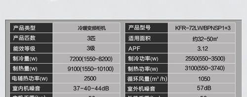 奥克斯空调E5故障代码解析（探究奥克斯空调E5故障代码的原因和解决方法）